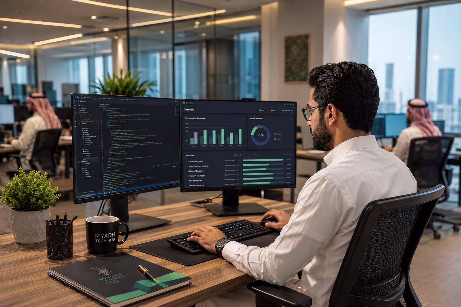 Programmer Salary in Saudi Arabia