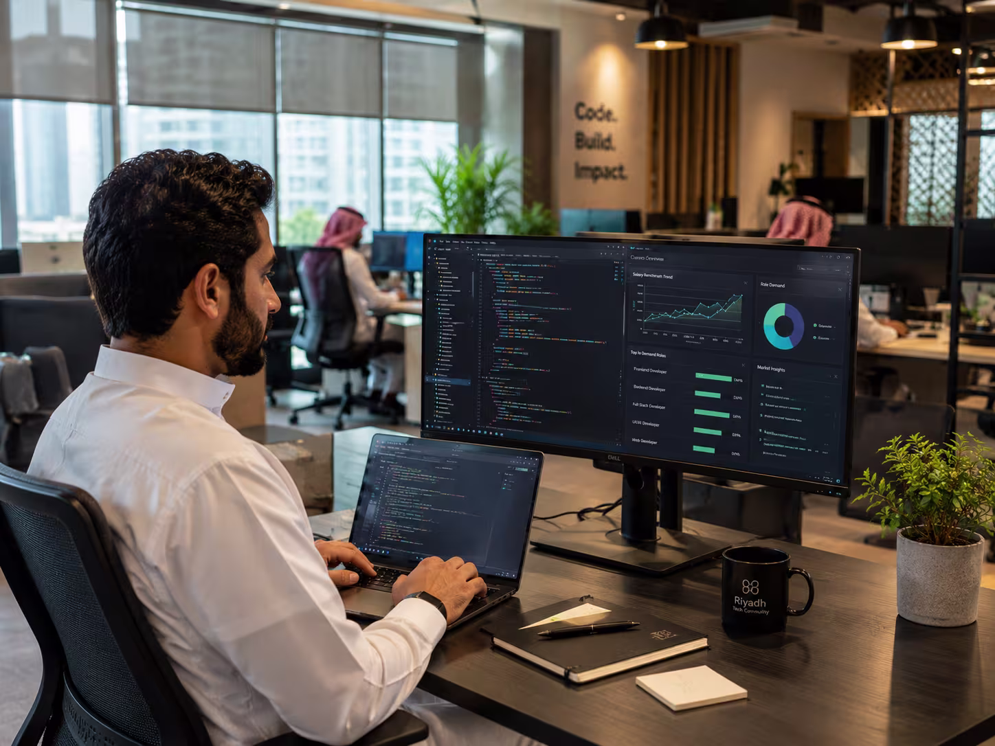 Web Developer Salary in Saudi Arabia